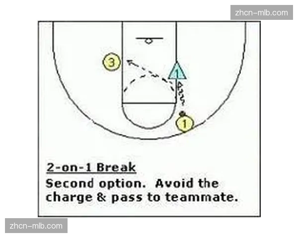 报告：顶尖球队在由攻转守阶段，采用“短暂盯人延迟”策略的比例显著上升